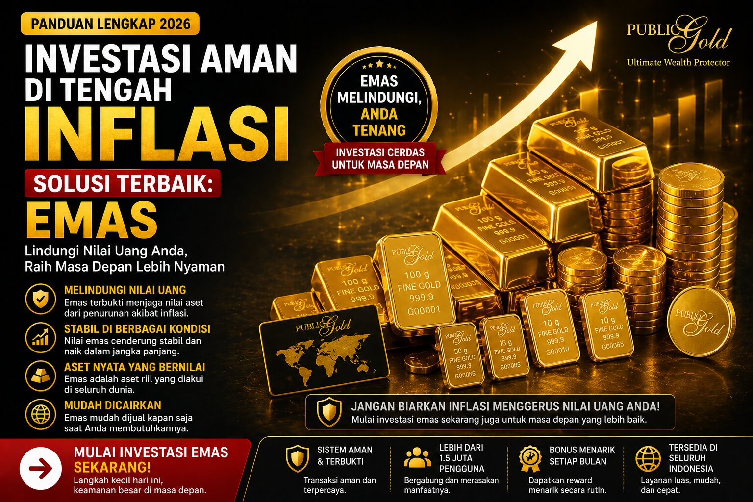 Investasi Aman di Tengah Inflasi: Solusi Terbaik adalah Emas